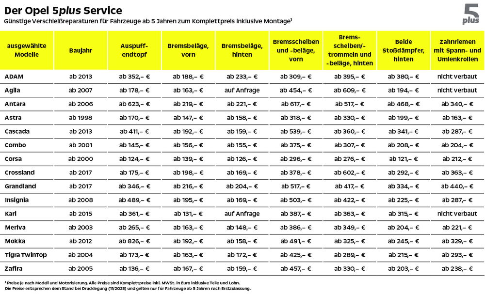 Aktuelle Preise des Opel 5plus Service